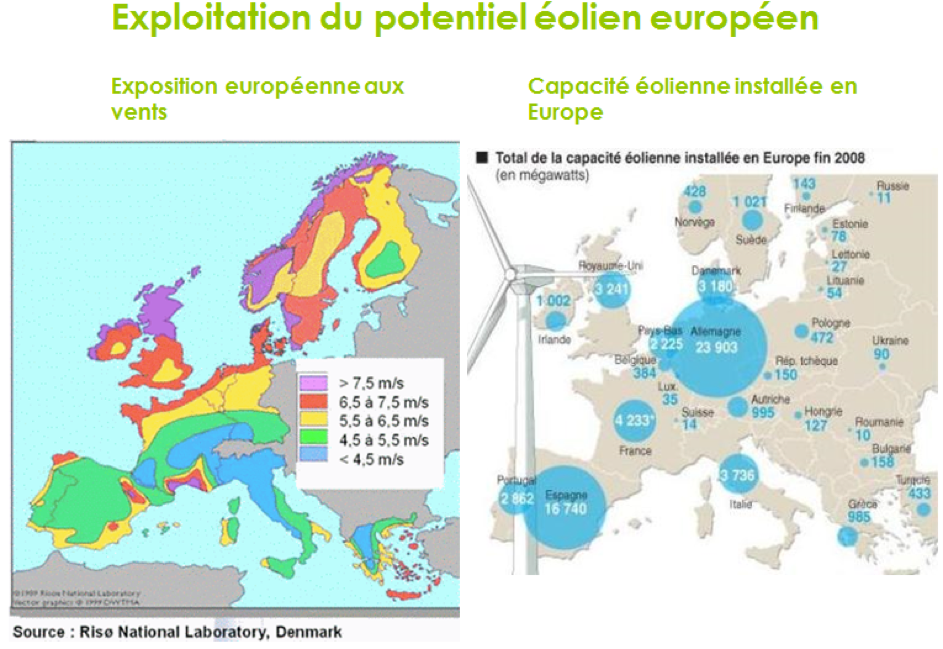 Le potentiel éolien européen et son exploitation - Source : Riso National Laboratory, Denmark